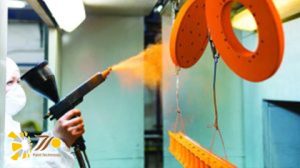 sơn tĩnh điện có nhiều ứng dụng hữu ích