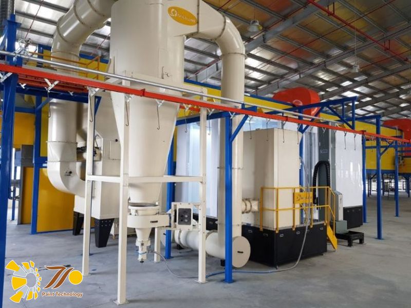 Có nhiều yếu tố quan trọng cần nắm khi mua dây chuyền sơn