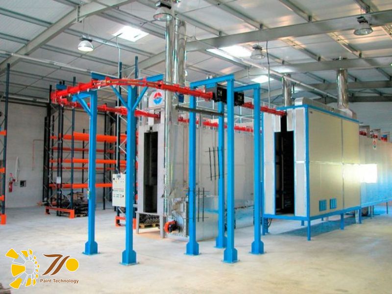 Cần lên kế hoạch hệ thống cần lắp đặt trước khi tiến hành thi công
